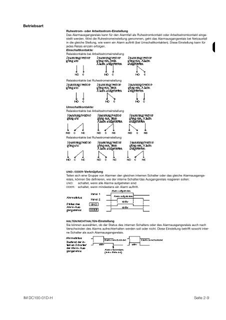 Bedienungsanleitung DC100 - Yokogawa