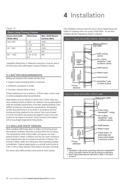 Installation Manual - James Hardie