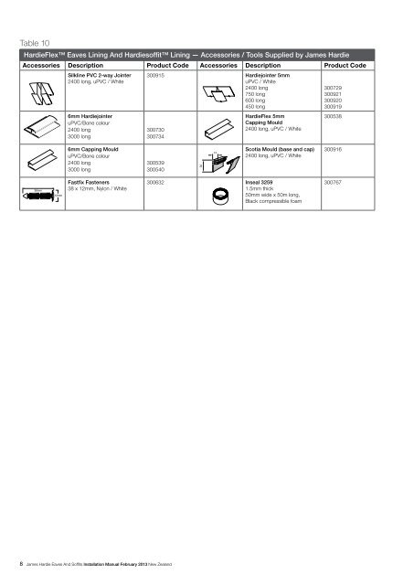 Installation Manual - James Hardie