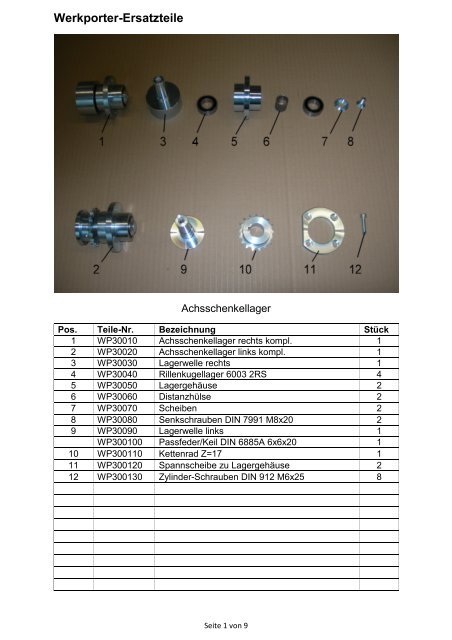 Ersatzteilliste Werkporter