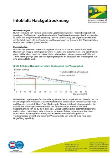 Infoblatt: Hackguttrocknung