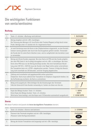 Die wichtigsten Funktionen von xenta/xentissimo - SIX Payment ...