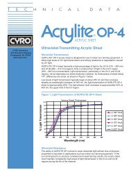 ACRYLITE OP-4 Ultraviolet Transmitting sheet