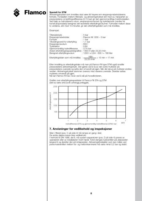 Flamco Flamco-Fill STA Flamco-Fill STM