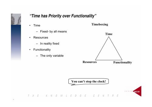 Iterative Software Development A Practical View