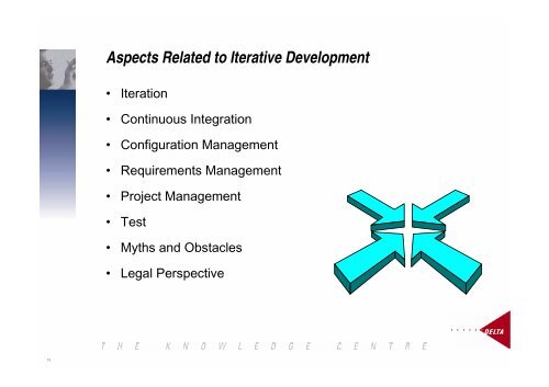 Iterative Software Development A Practical View