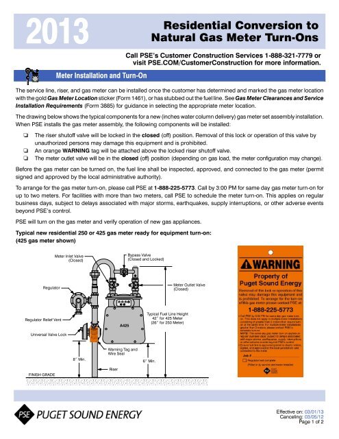 Residential Conversion to Natural Gas Meter Turn-Ons