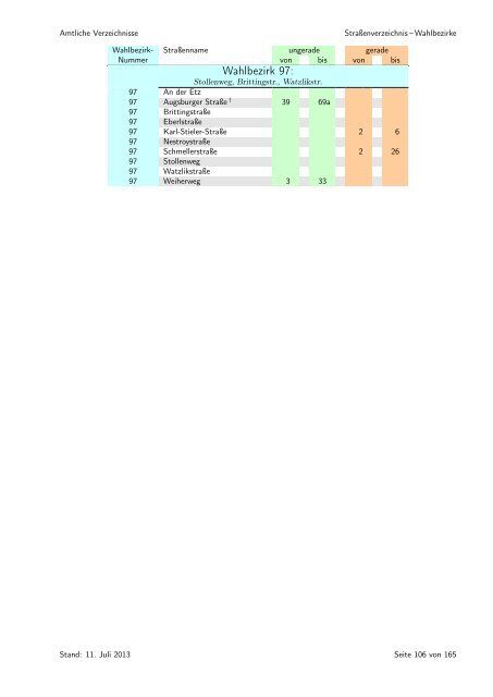 sortiert nach Wahlbezirken - Statistik - Stadt Regensburg