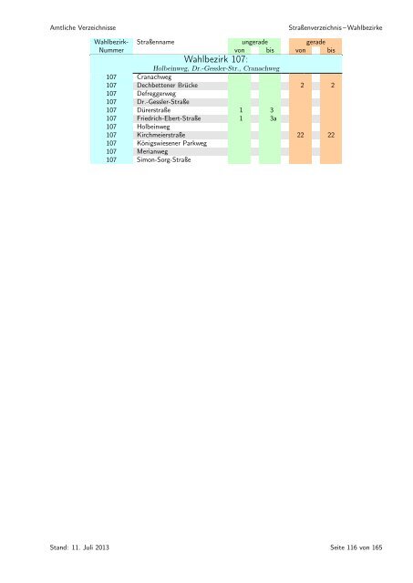 sortiert nach Wahlbezirken - Statistik - Stadt Regensburg