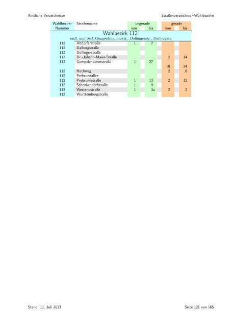 sortiert nach Wahlbezirken - Statistik - Stadt Regensburg