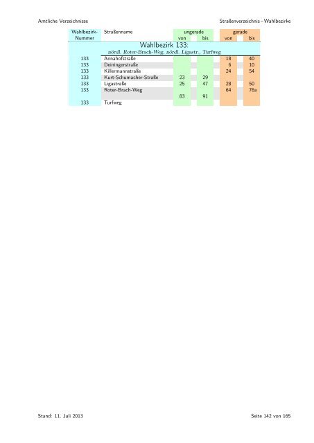 sortiert nach Wahlbezirken - Statistik - Stadt Regensburg