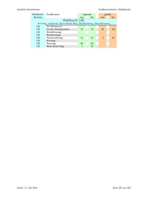 sortiert nach Wahlbezirken - Statistik - Stadt Regensburg