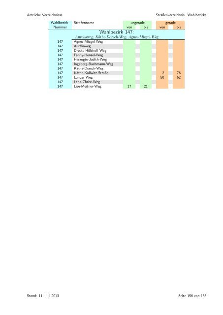 sortiert nach Wahlbezirken - Statistik - Stadt Regensburg