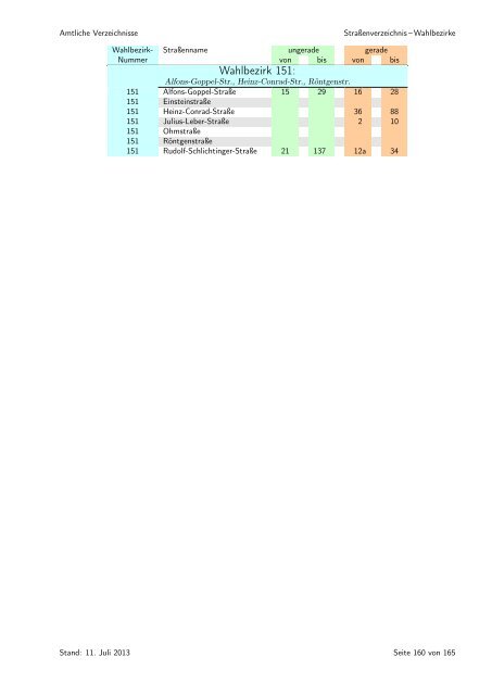 sortiert nach Wahlbezirken - Statistik - Stadt Regensburg