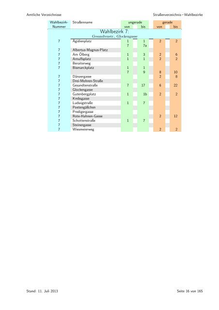 sortiert nach Wahlbezirken - Statistik - Stadt Regensburg