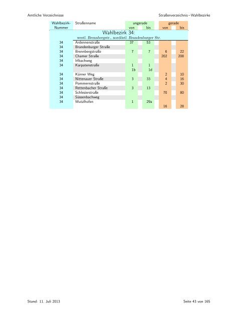 sortiert nach Wahlbezirken - Statistik - Stadt Regensburg