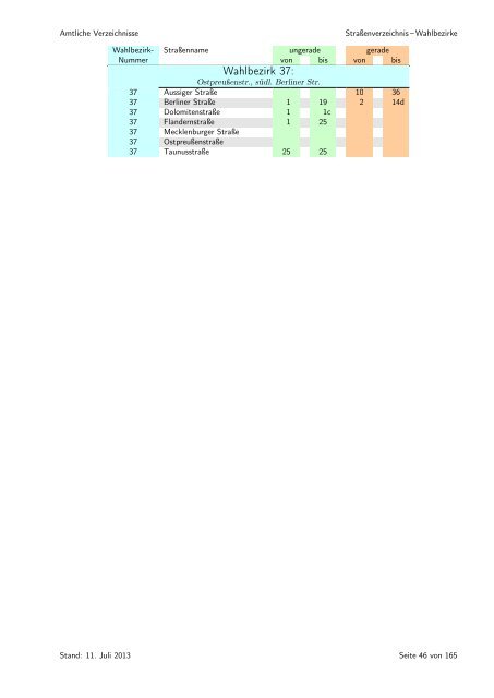 sortiert nach Wahlbezirken - Statistik - Stadt Regensburg