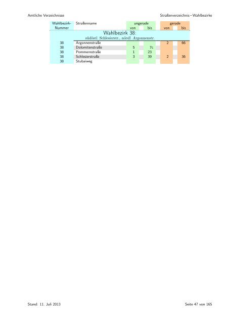 sortiert nach Wahlbezirken - Statistik - Stadt Regensburg