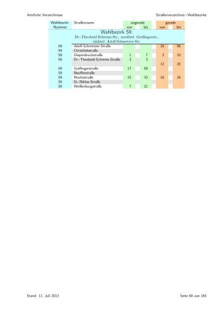 sortiert nach Wahlbezirken - Statistik - Stadt Regensburg