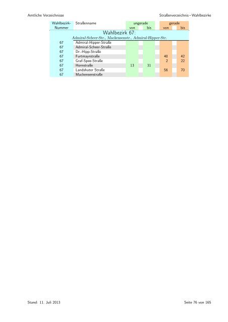 sortiert nach Wahlbezirken - Statistik - Stadt Regensburg