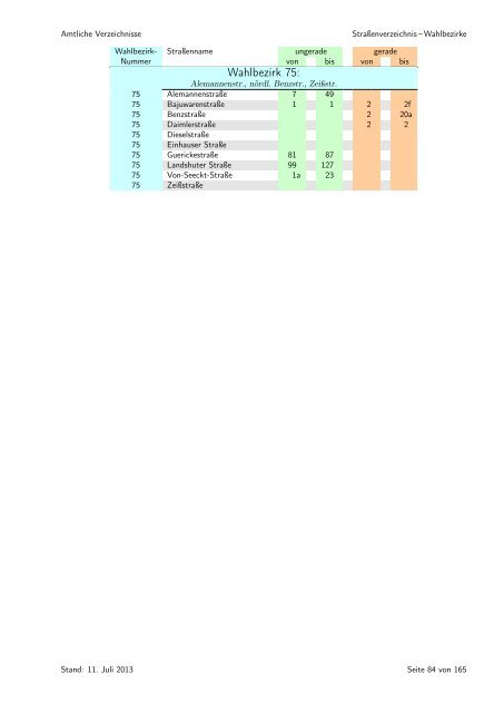 sortiert nach Wahlbezirken - Statistik - Stadt Regensburg