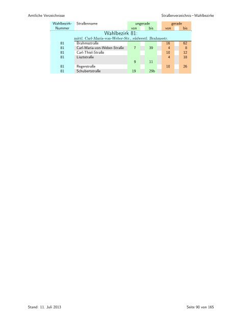 sortiert nach Wahlbezirken - Statistik - Stadt Regensburg