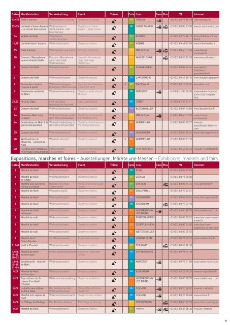 Calendrier des manifestations spécial Noël - Tourisme en Alsace