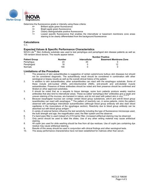 NOVA Lite Skin Antibody 708330 - inova