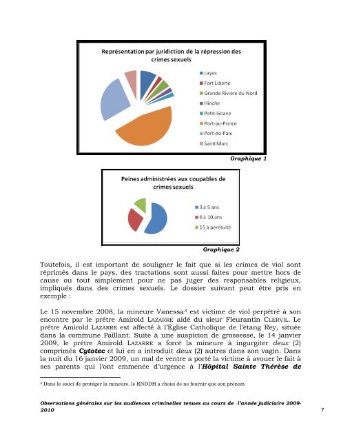 Observations générales sur les audiences criminelles tenues au ...