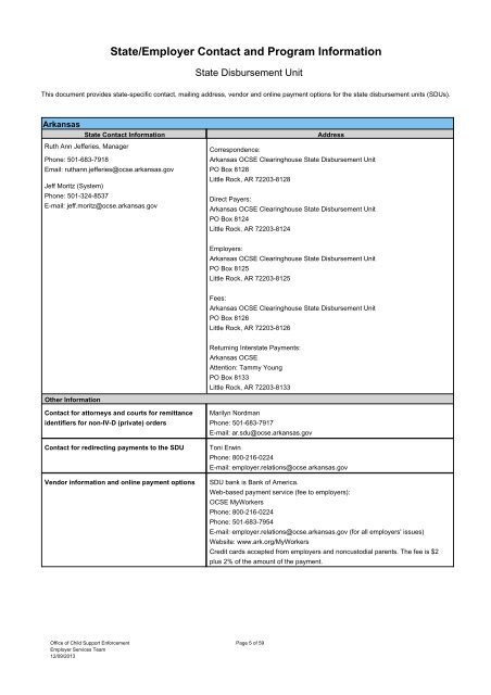 State/Employer Contact and Program Information