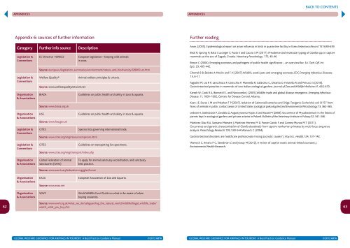 ABTA ANIMAL WELFARE GUIDELINES