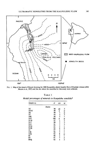 Petrogenesis of Ultramafic Xenoliths from the 1800 Kaupulehu Flow ...