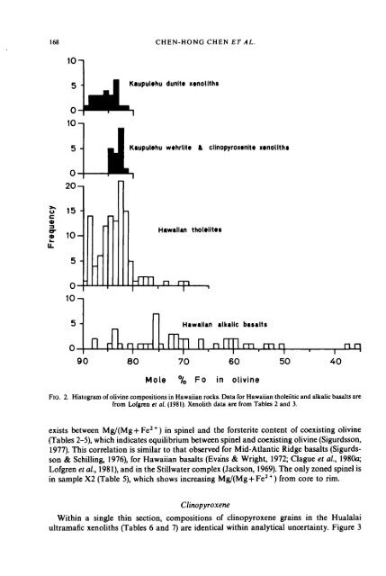 Petrogenesis of Ultramafic Xenoliths from the 1800 Kaupulehu Flow ...