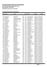 Bayerische Meisterschaften 2012 Teilnehmerliste (Bogen)