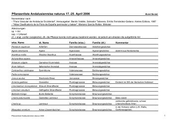 Pflanzen (PDF)