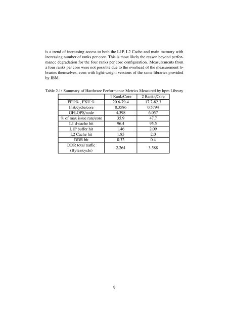 Direct Numerical Simulation of Autoignition in a Jet in a Cross-Flow ...