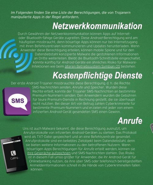 Wenn Android Apps mehr Berechtigungen verlangen ... - Trend Micro