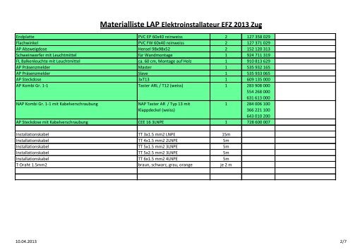 EI Materialliste 2013 - ZEV