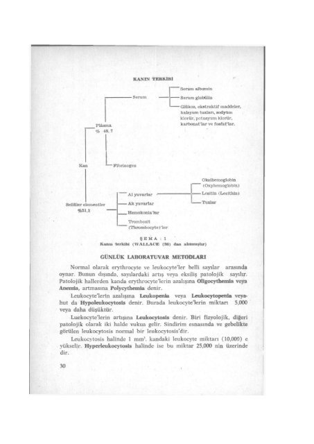 PDF Dosyası - Ankara Üniversitesi Kitaplar Veritabanı