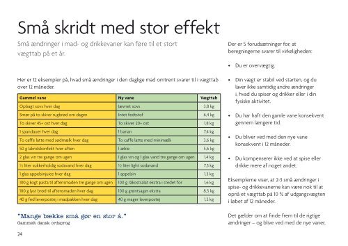 Små skridt til vægttab – der holder - Sundhedsstyrelsen