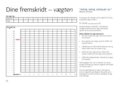 Små skridt til vægttab – der holder - Sundhedsstyrelsen