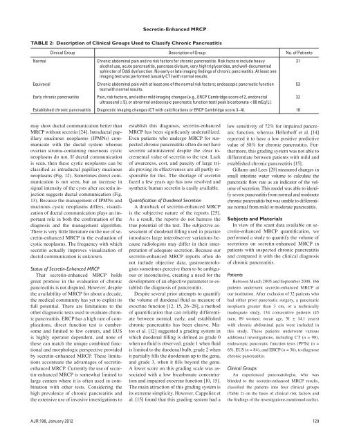 Secretin-Enhanced MRCP: Review of Technique and Application ...