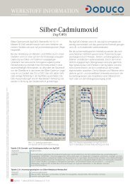 Silbercadmiumoxid deutsch 28-03-2013 - Doduco GmbH