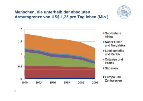 Tagungsdokumentation - Tierärzte ohne Grenzen eV