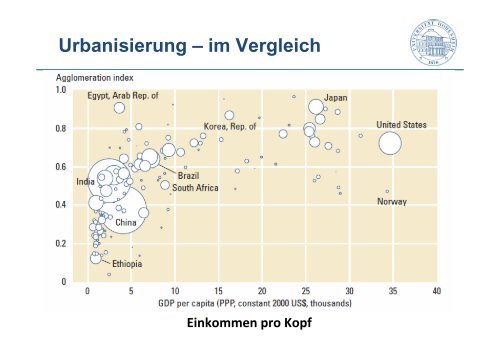 Tagungsdokumentation - Tierärzte ohne Grenzen eV