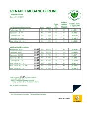 RENAULT MEGANE BERLINE - AUTOPIJACA-NOVA VOZILA ...