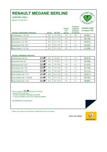 RENAULT MEGANE BERLINE - AUTOPIJACA-NOVA VOZILA ...