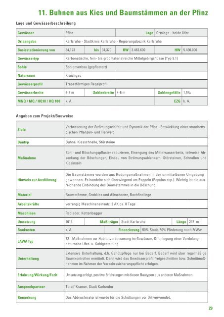 Steckbriefe - WBW Fortbildungsgesellschaft