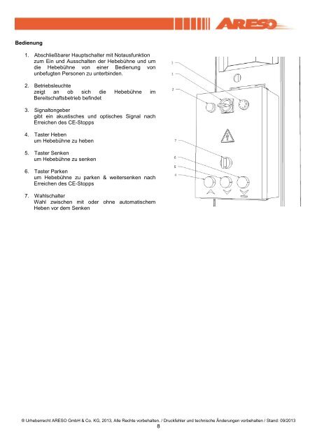 Download lift-it Bedienungsanleitung