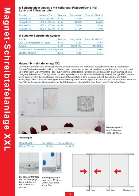 Neue Preise - FÜsYS - Führungsmittel mit System